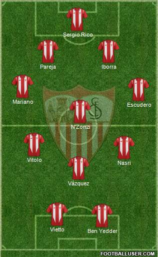 Sevilla F.C., S.A.D. Formation 2016