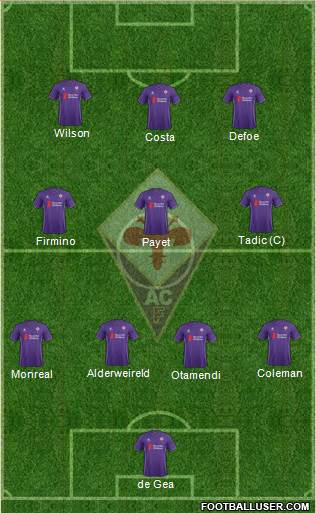 Fiorentina Formation 2016