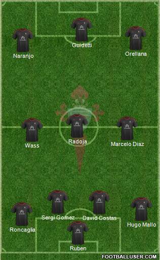 R.C. Celta S.A.D. Formation 2016
