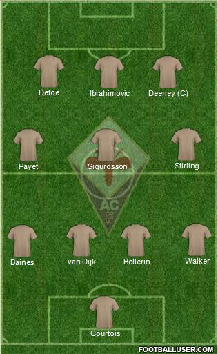 Fiorentina Formation 2016