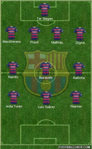 F.C. Barcelona Formation 2016