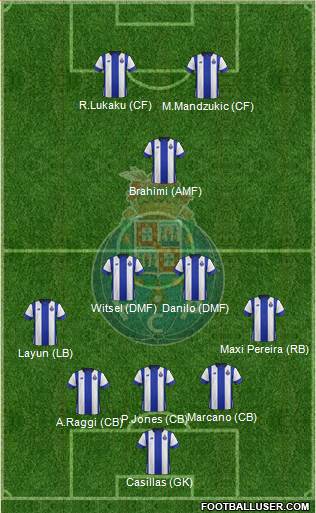 Futebol Clube do Porto - SAD Formation 2016