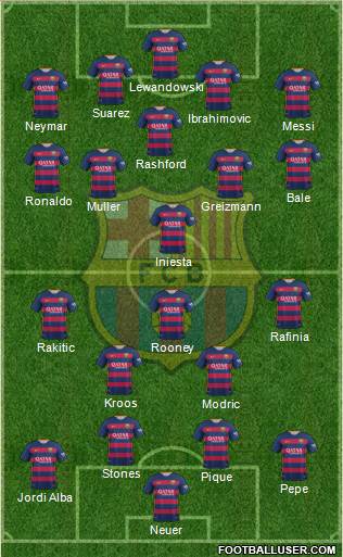 F.C. Barcelona Formation 2016