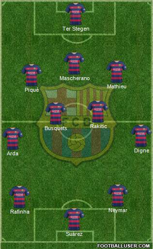 F.C. Barcelona Formation 2016