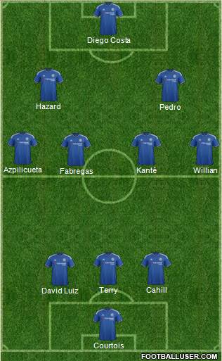 Chelsea Formation 2016