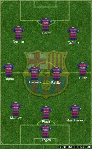 F.C. Barcelona Formation 2016