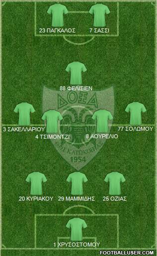 Doxa THOI Katokopias Formation 2016