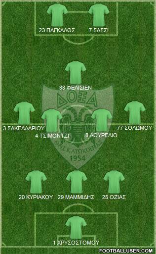 Doxa THOI Katokopias football formation