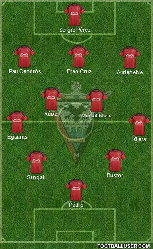 C.D. Mirandés Formation 2016
