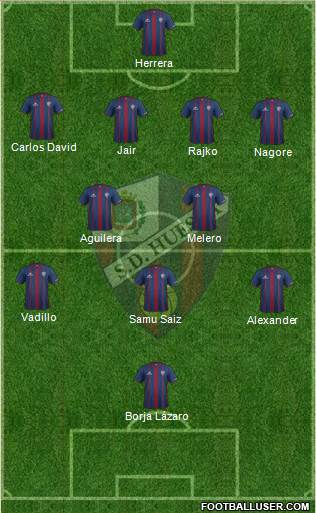 S.D. Huesca Formation 2016
