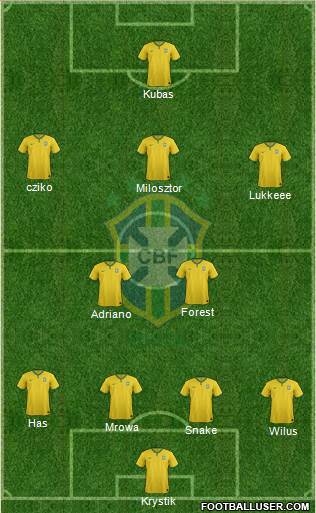 Brazil Formation 2016