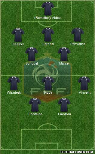 France Formation 2016