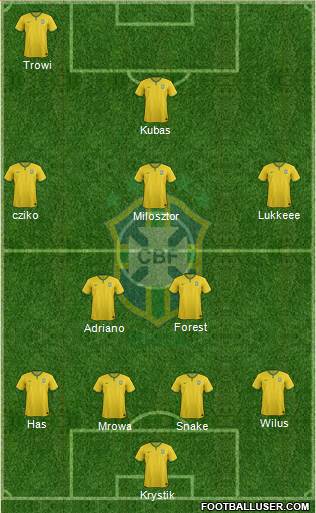 Brazil Formation 2016