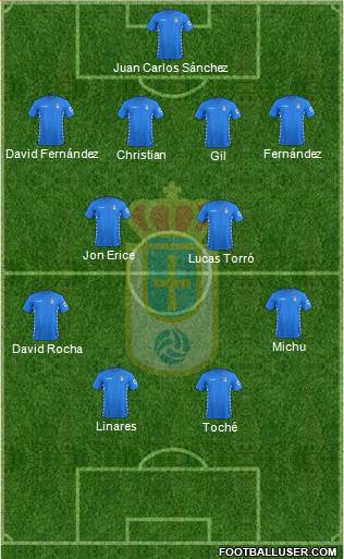Real Oviedo S.A.D. Formation 2016