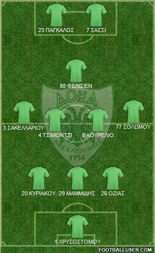 Doxa THOI Katokopias football formation