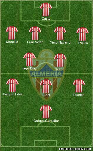 U.D. Almería S.A.D. Formation 2016