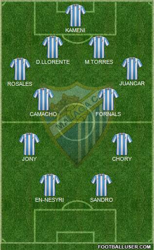 Málaga C.F., S.A.D. Formation 2016