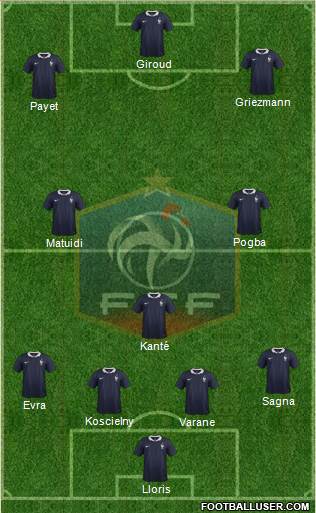 France Formation 2016