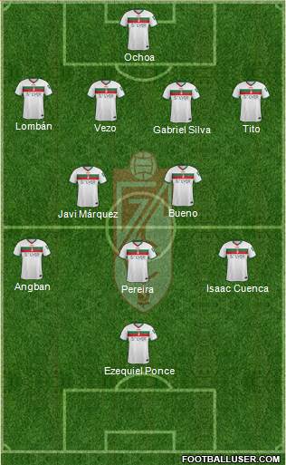 Granada C.F. Formation 2016