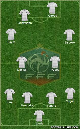 France Formation 2016