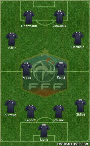 France Formation 2016