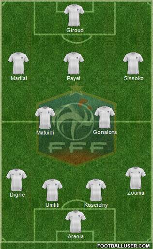 France Formation 2016