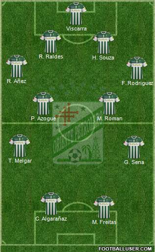 C Oriente Petrolero Formation 2016