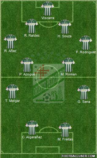 C Oriente Petrolero football formation