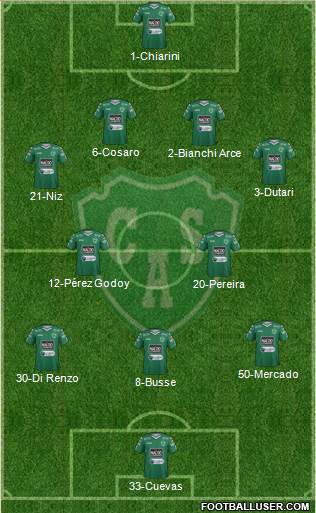 Sarmiento de Junín Formation 2016