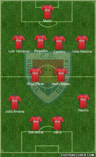 C.D. Numancia S.A.D. Formation 2016