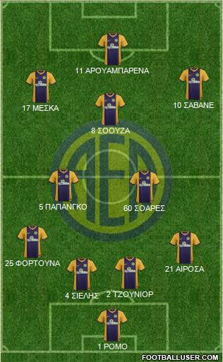 AE Limassol Formation 2016