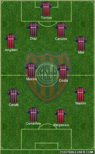 San Lorenzo de Almagro Formation 2016