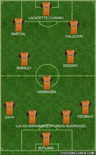 Hull City Formation 2016