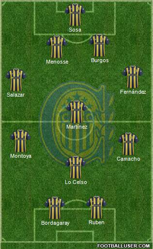 Rosario Central Formation 2016