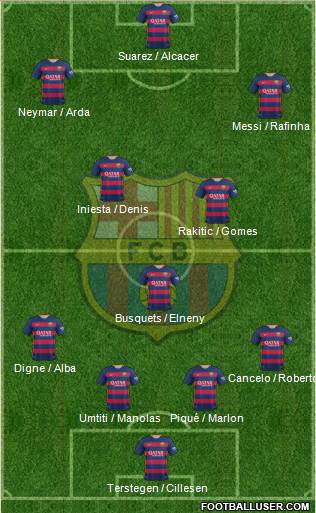 F.C. Barcelona Formation 2016