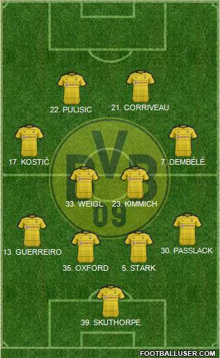 Borussia Dortmund Formation 2016
