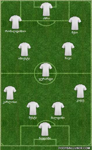 Arsenal Formation 2016