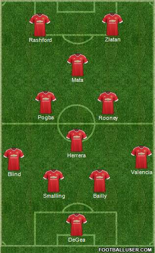 Manchester United Formation 2016