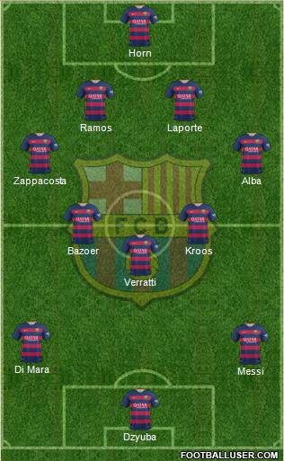 F.C. Barcelona Formation 2016