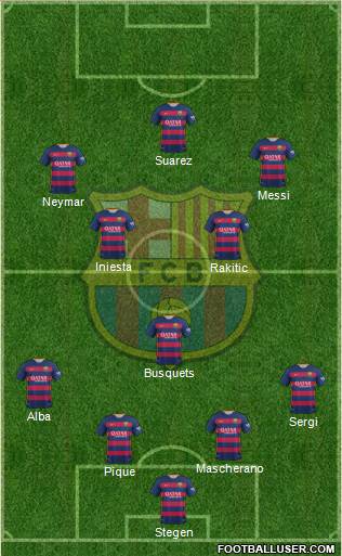 F.C. Barcelona Formation 2016