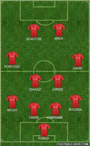 Liverpool Formation 2016