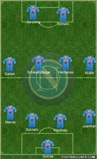 Napoli Formation 2016