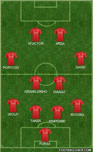 Liverpool Formation 2016