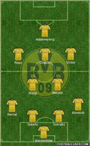 Borussia Dortmund Formation 2016