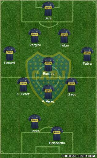 Boca Juniors Formation 2016