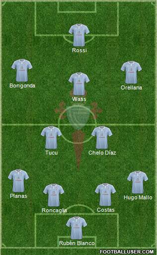 R.C. Celta S.A.D. Formation 2016