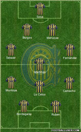 Rosario Central Formation 2016