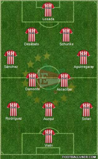 Estudiantes de La Plata Formation 2016