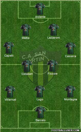 San Martín de San Juan Formation 2016