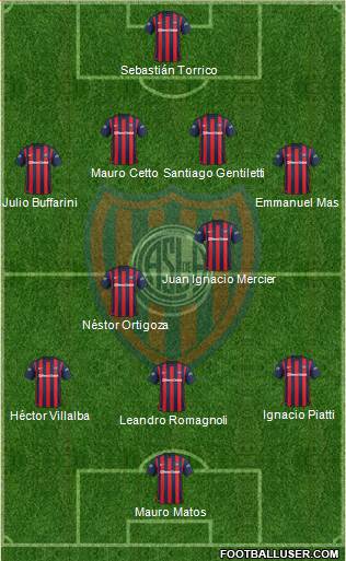 San Lorenzo de Almagro Formation 2016